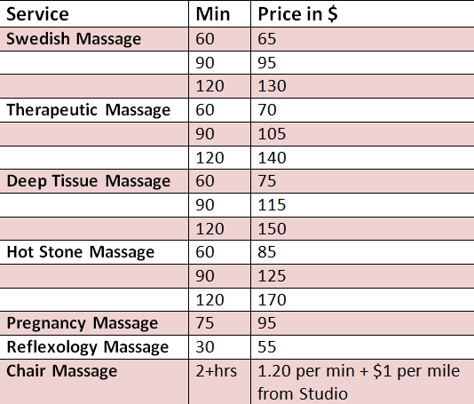 massage prices